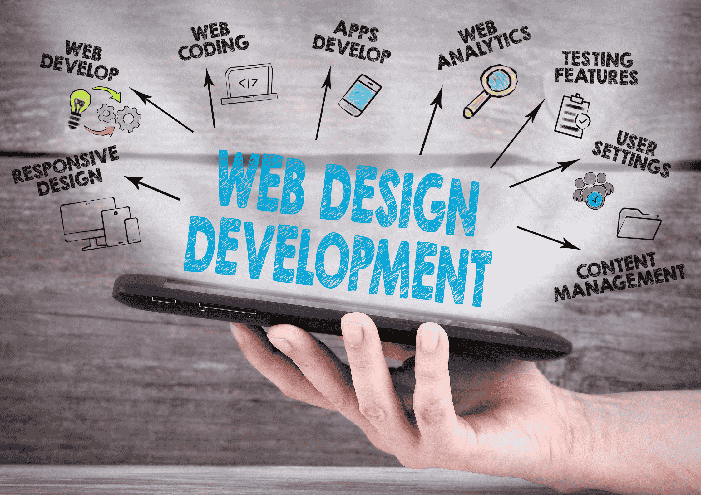 Web Application Development